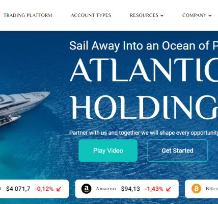 Atlantic Holdings Inv