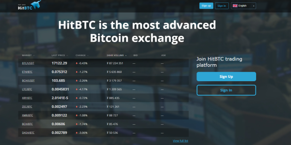 HitBTC